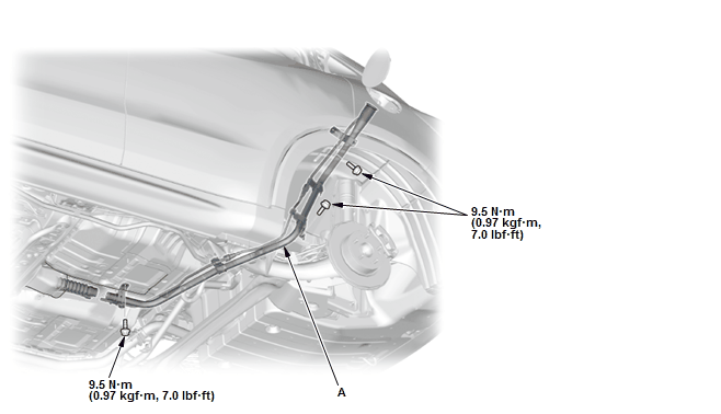 Fuel and Emissions - Service Information